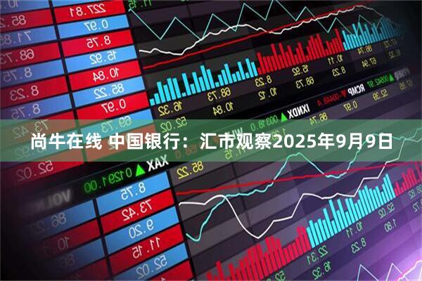 尚牛在线 中国银行：汇市观察2025年9月9日